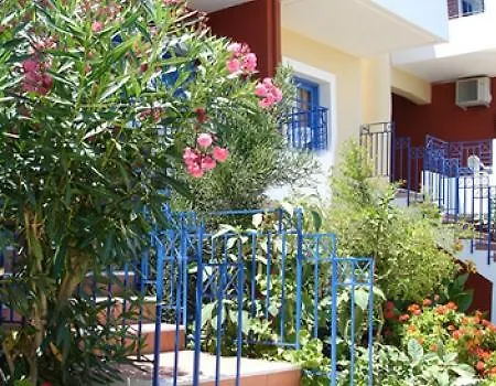 Astra Village & Koutouloufari